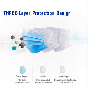 Three Layers Disposable Respirator-50PCS - KASORP SHOP